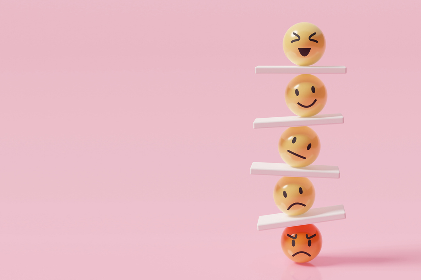 The Wellbeing Barometer