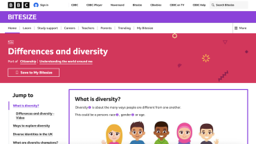 BBC Bitesize