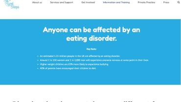 Eating Disorders - First Steps 